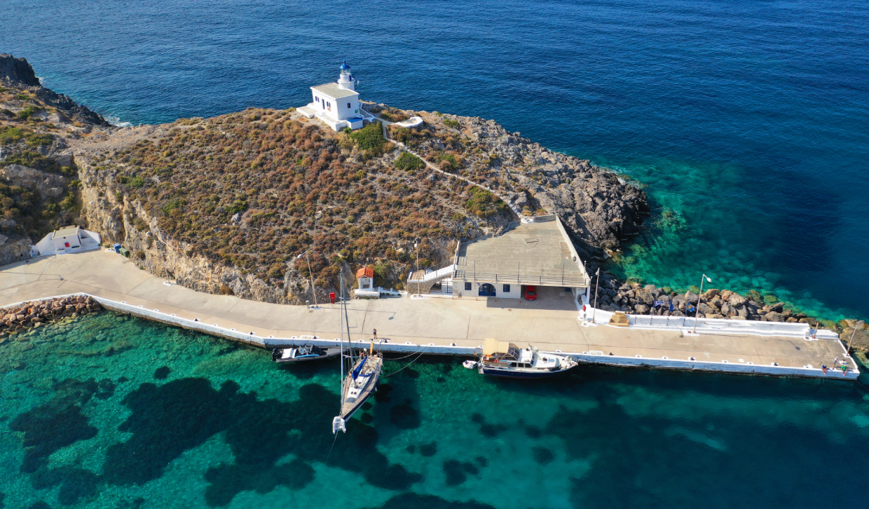 tourism category image